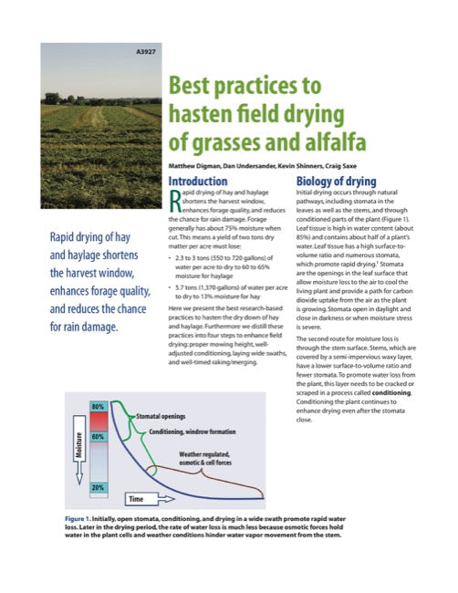 Best Practices to Hasten Field Drying of Grasses and Alfalfa