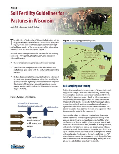 Soil Fertility Guidelines for Pastures in Wisconsin
