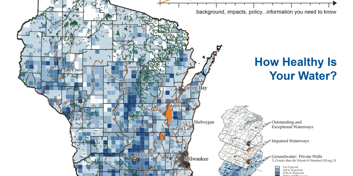 Wisconsin Land Use Megatrends: Water — The Learning Store