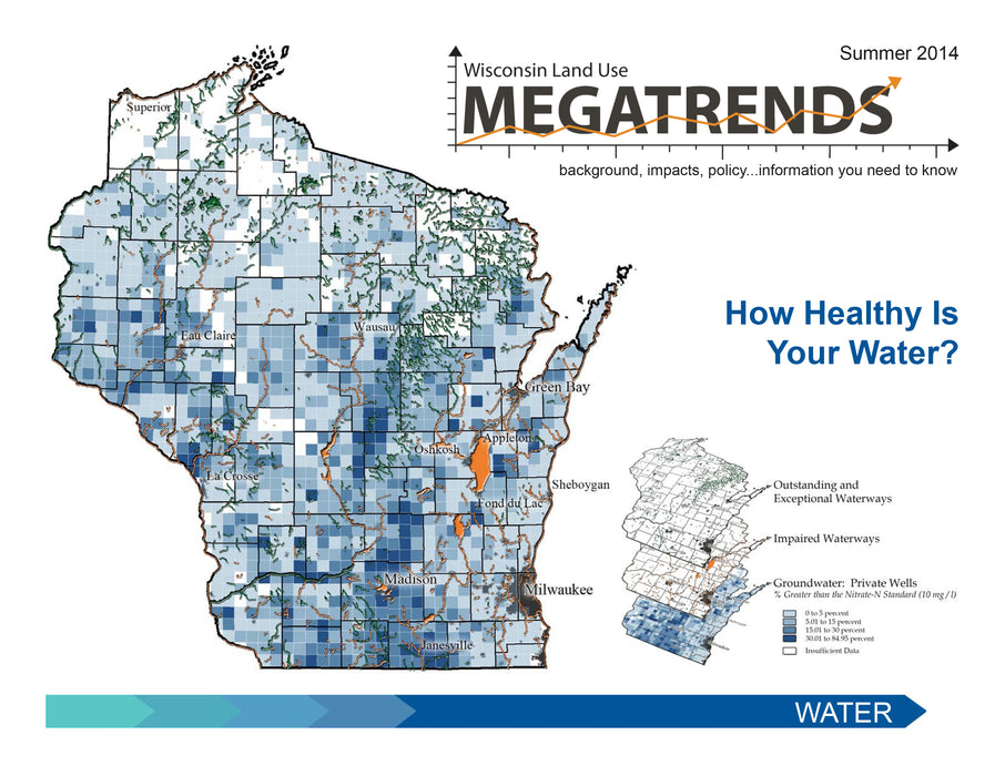 Wisconsin Land Use Megatrends: Water — The Learning Store