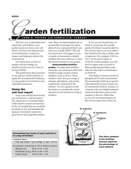 Garden Fertilization
