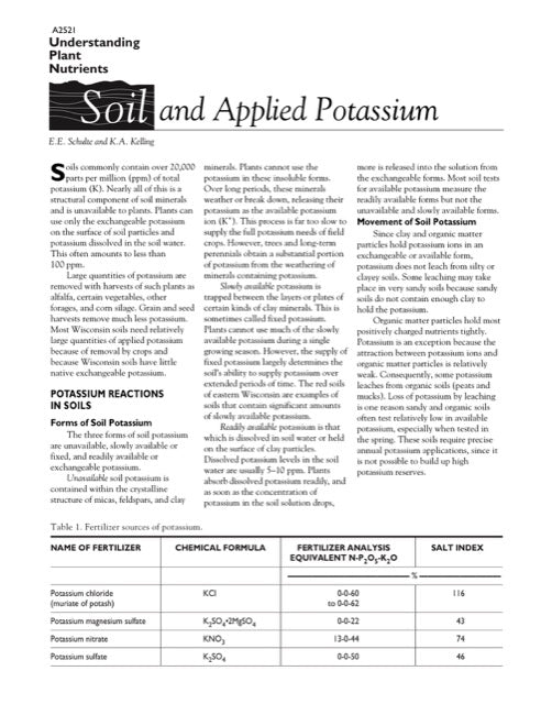 Understanding Plant Nutrients: Soil and Applied Potassium