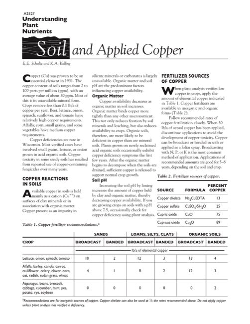 Understanding Plant Nutrients: Soil and Applied Copper