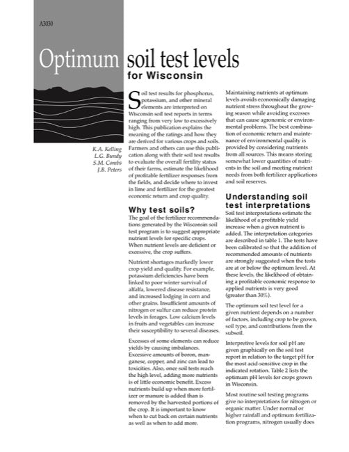 Optimum Soil Test Levels for Wisconsin