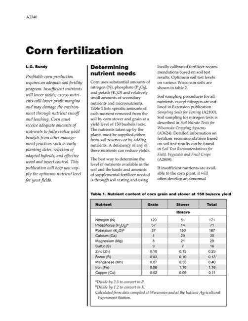 Corn Fertilization