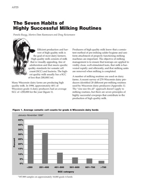 Seven Habits of Highly Successful Milking Routines