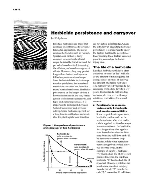 herbicide carryover Herbicide Persistence and Carryover — The Learning Store