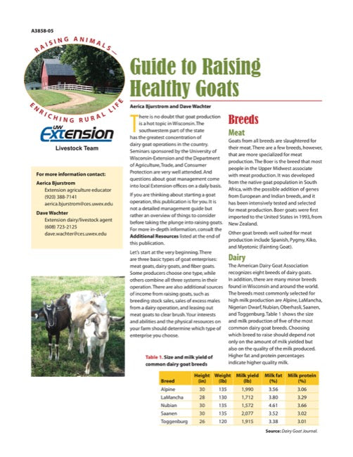 Guide to Raising Healthy Goats