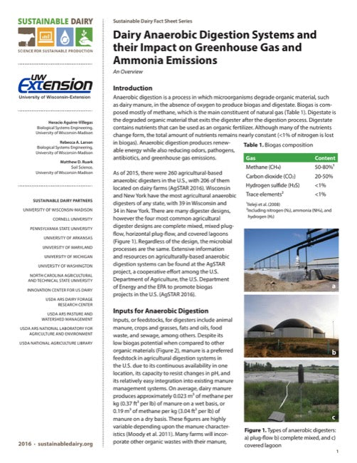 Dairy Anaerobic Digestion Systems and their Impact on Greenhouse Gas and Ammonia Emissions