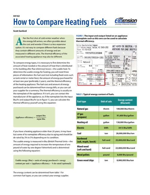 How to Compare Heating Fuels — The Learning Store