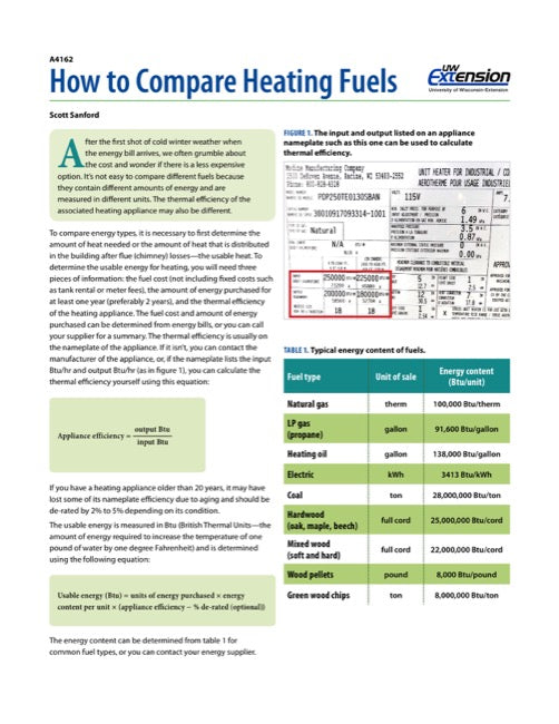 How to Compare Heating Fuels