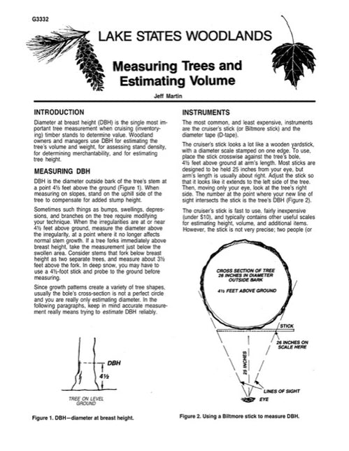 Measuring Trees and Estimating Volume — The Learning Store