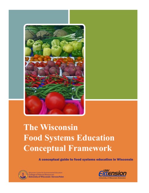 Wisconsin Food Systems Education Conceptual Framework — The Learning Store