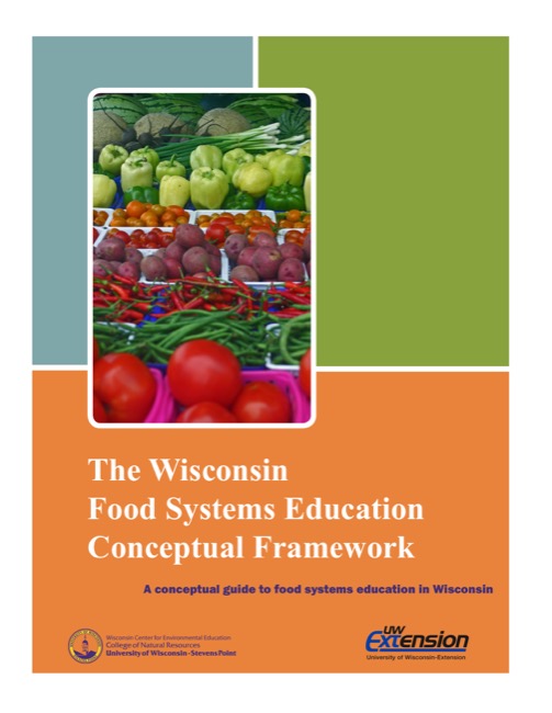Wisconsin Food Systems Education Conceptual Framework