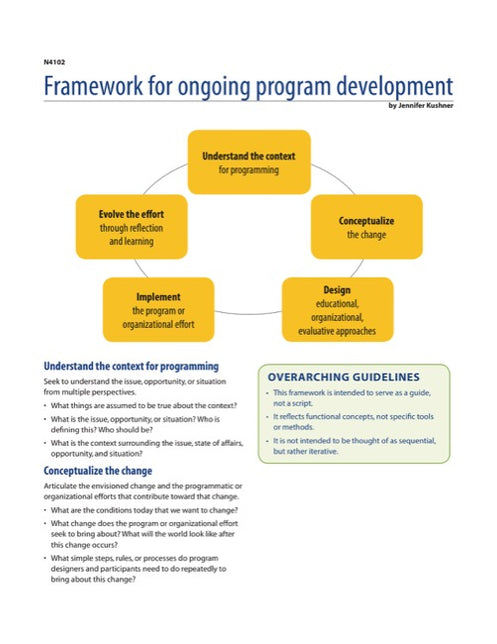Program Development & Evaluation — The Learning Store