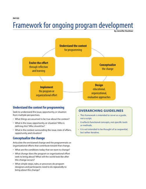 Framework for Ongoing Program Development